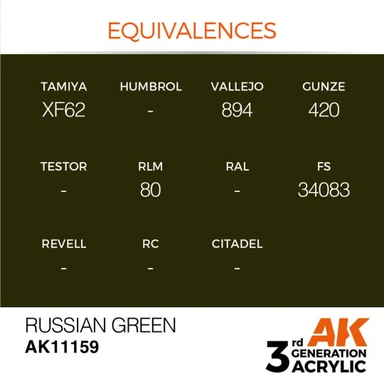 Russian Green 17ml - AK Interactive AK11159