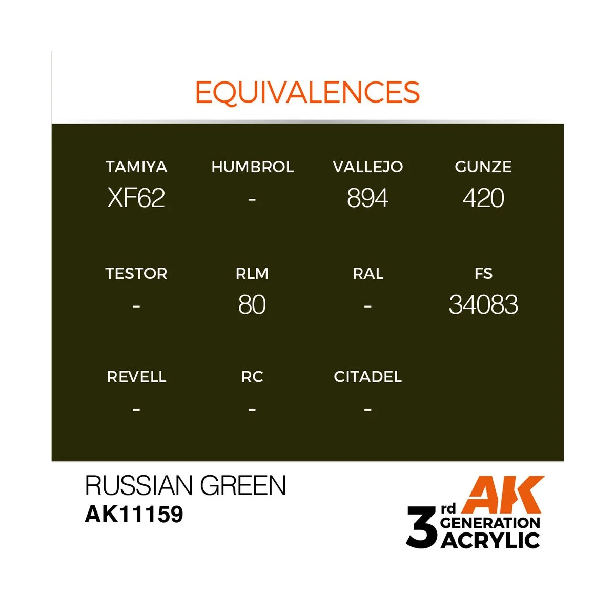 Russian Green 17ml - AK Interactive AK11159