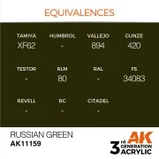 Russian Green 17ml - AK Interactive AK11159