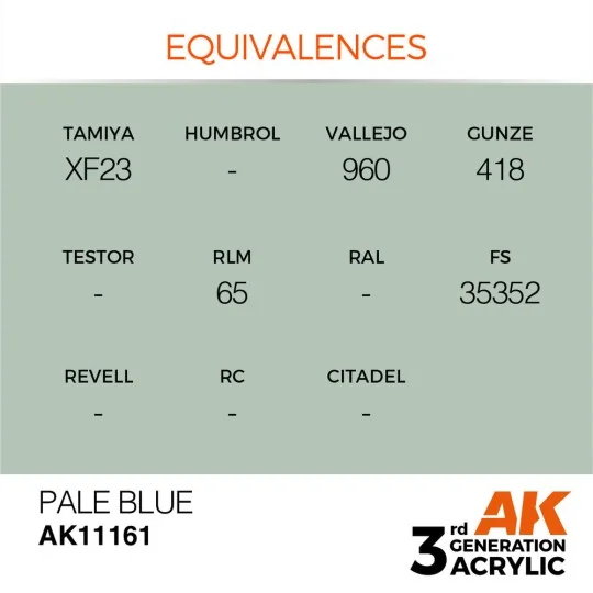 Pale Blue 17ml - AK Interactive AK11161