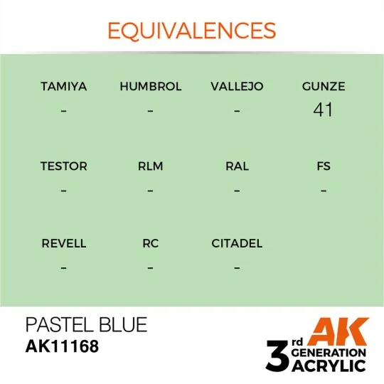 Pastel Blue 17ml - AK Interactive AK11168