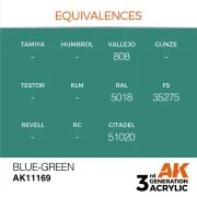 Blue-Green 17ml - AK Interactive AK11169