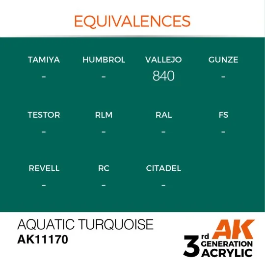 Aquatic Turquoise 17ml - AK Interactive AK11170