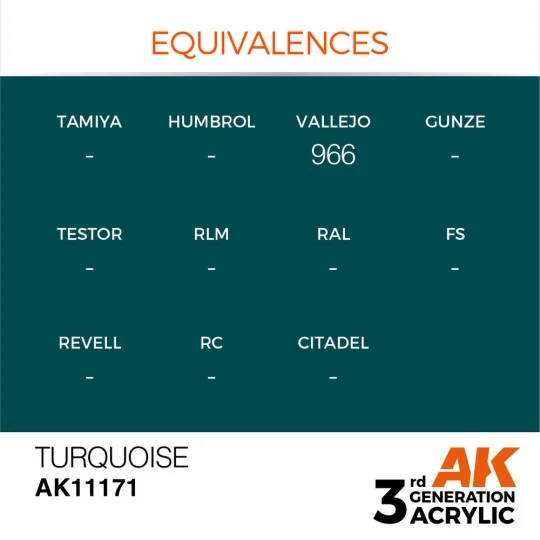 Turquoise 17ml - AK Interactive AK11171