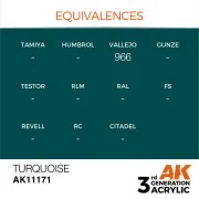 Turquoise 17ml - AK Interactive AK11171
