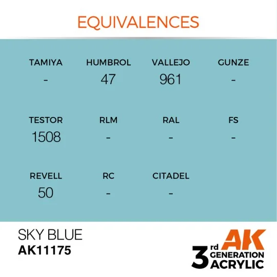 Sky Blue 17ml - AK Interactive AK11175 Sky Blue 17ml - AK Interactive AK11175