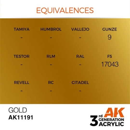 Gold 17ml - AK Interactive AK11191