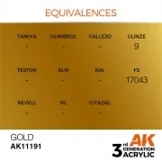 Gold 17ml - AK Interactive AK11191