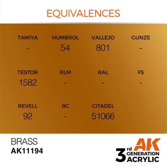 Brass 17ml - AK Interactive AK11194