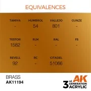 Brass 17ml - AK Interactive AK11194 Brass 17ml - AK Interactive AK11194