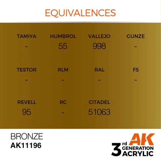Bronze 17ml - AK Interactive AK11196