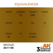 Bronze 17ml - AK Interactive AK11196