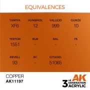 Copper 17ml - AK Interactive AK11197