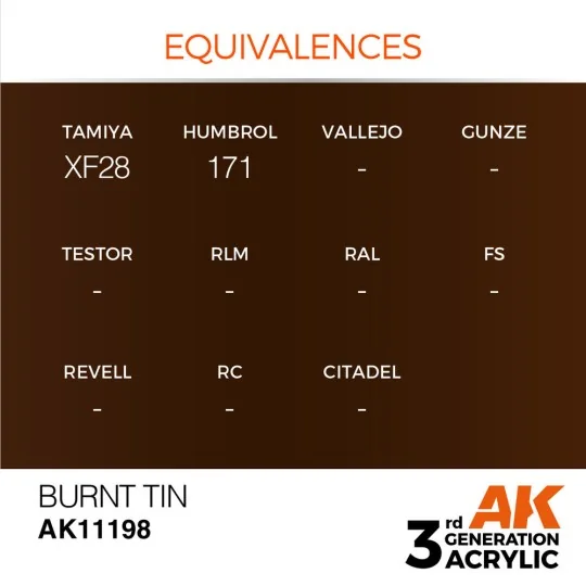 Burnt Tin 17ml - AK Interactive AK11198