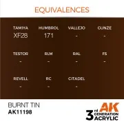 Burnt Tin 17ml - AK Interactive AK11198 Burnt Tin 17ml - AK Interactive AK11198