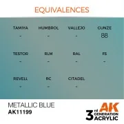 Metallic Blue 17ml - AK Interactive AK11199