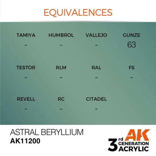 Astral Beryllium 17ml - AK Interactive AK11200