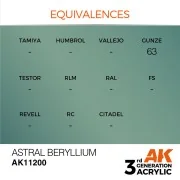 Astral Beryllium 17ml - AK Interactive AK11200