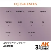 Anodized Violet 17ml - AK Interactive AK11202