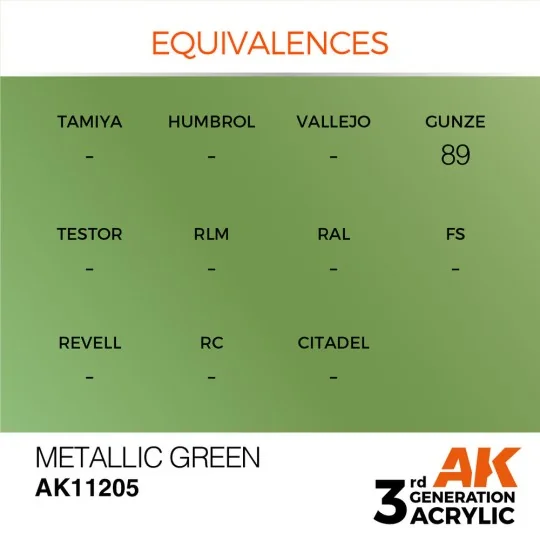 Metallic Green 17ml - AK Interactive AK11205