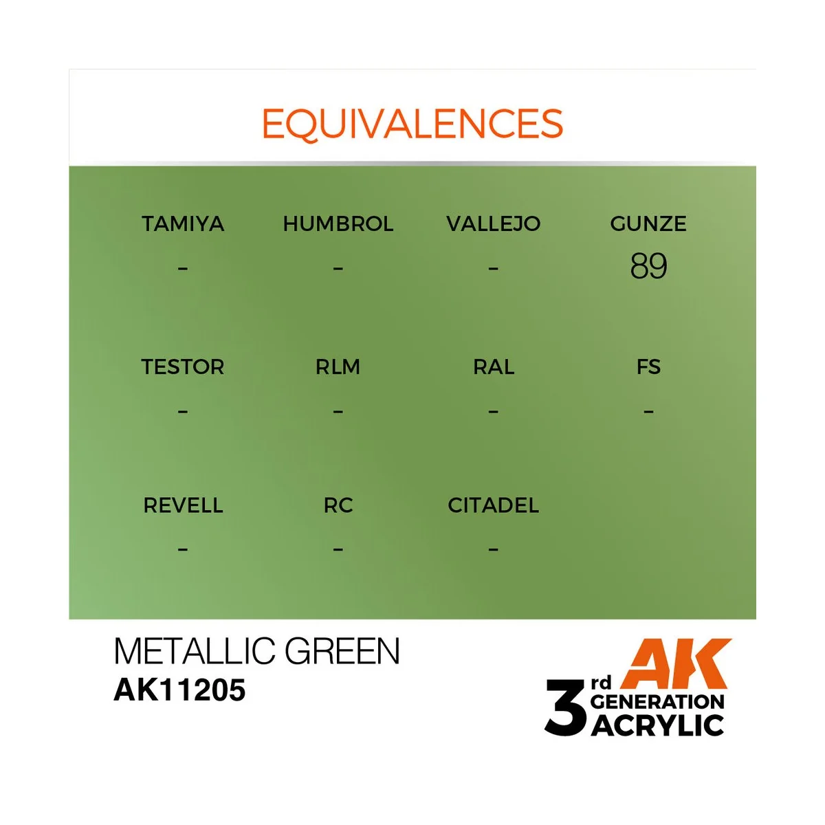 Metallic Green 17ml - AK Interactive AK11205