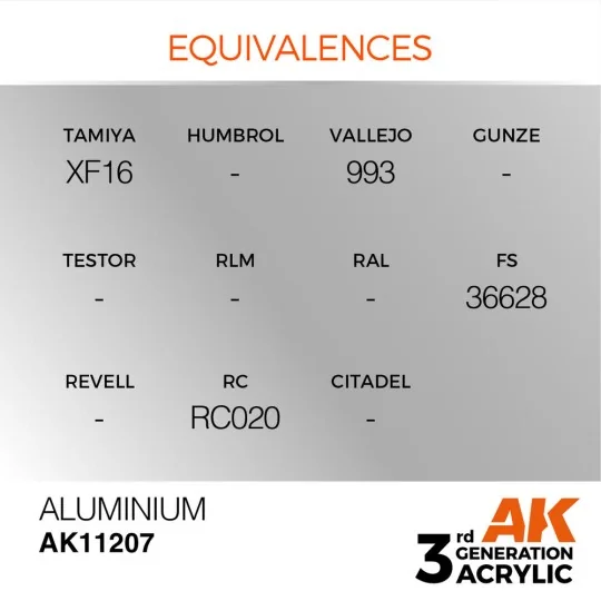 Aluminium 17ml - AK Interactive AK11207