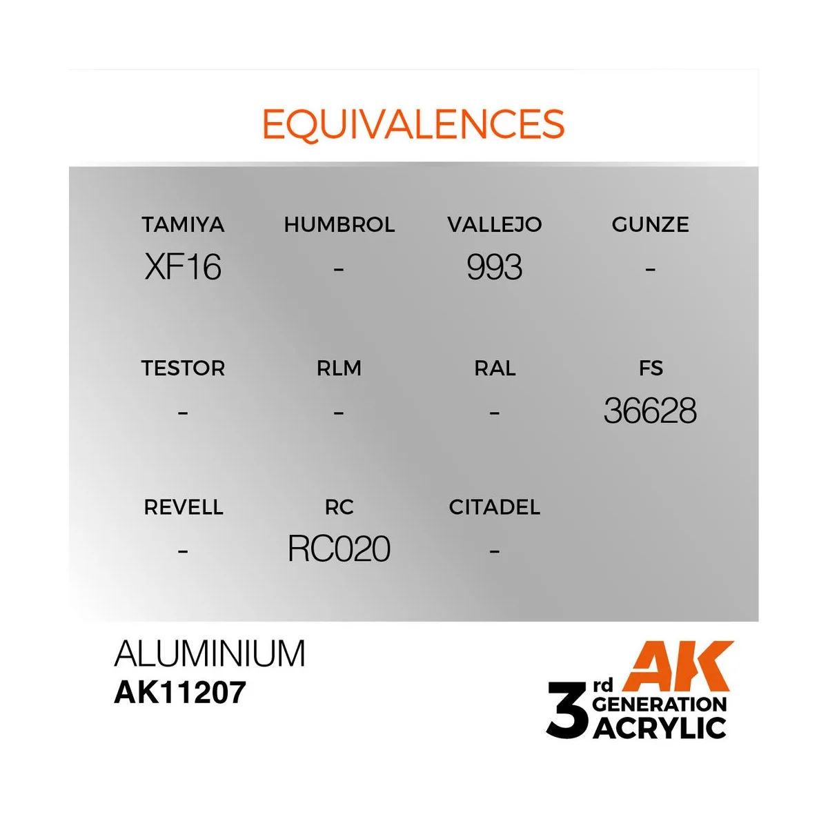 Aluminium 17ml - AK Interactive AK11207