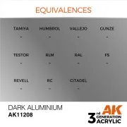 Dark Aluminium 17ml - AK Interactive AK11208