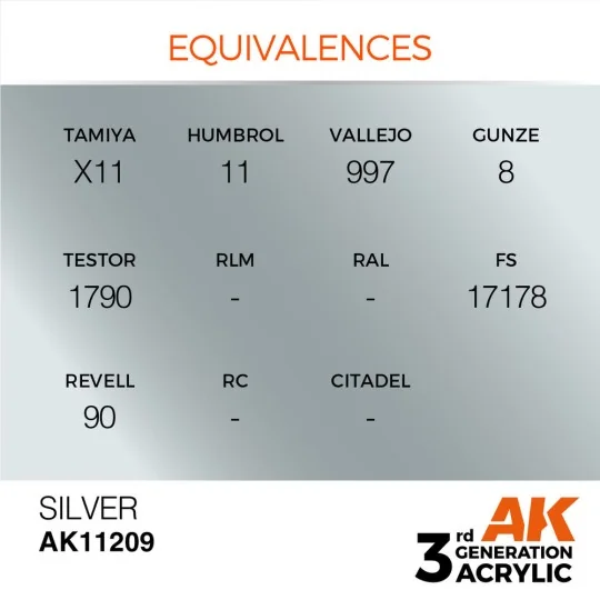 Silver 17ml - AK Interactive AK11209