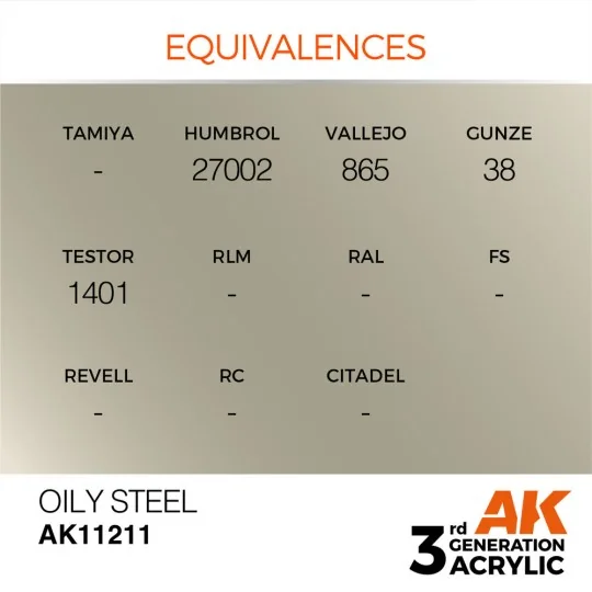 Oily Steel 17ml - AK Interactive AK11211