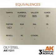 Oily Steel 17ml - AK Interactive AK11211