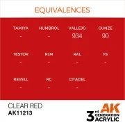 Clear Red 17ml - AK Interactive AK11213