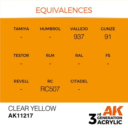 Clear Yellow 17ml - AK Interactive AK11217