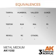 Metal Medium 17ml - AK Interactive AK11232 Metal Medium 17ml - AK Interactive AK11232