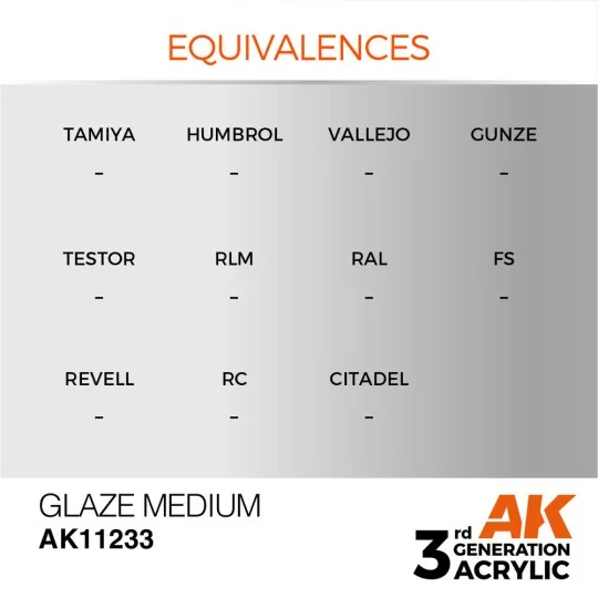 Glaze Medium 17ml - AK Interactive AK11233