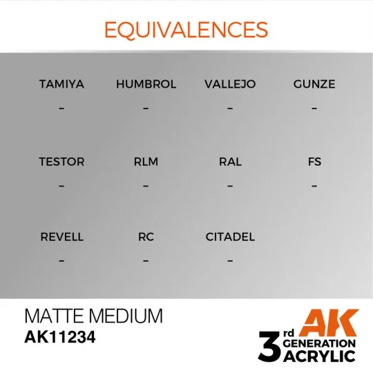 Matte Medium 17ml - AK Interactive AK11234 Matte Medium 17ml - AK Interactive AK11234