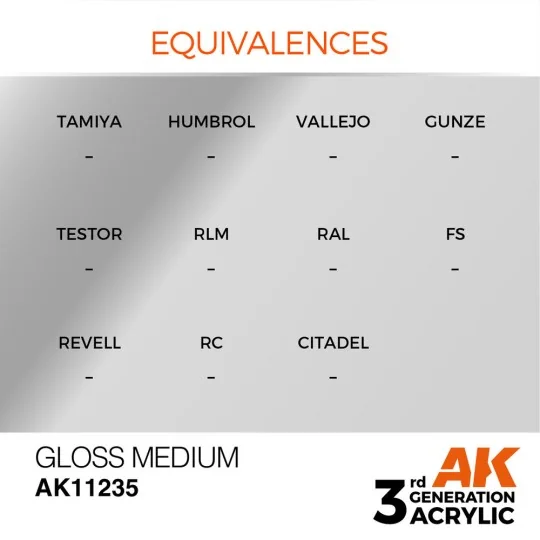 Gloss Medium 17ml - AK Interactive AK11235