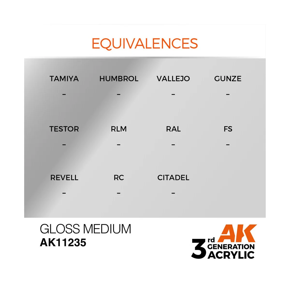 Gloss Medium 17ml - AK Interactive AK11235