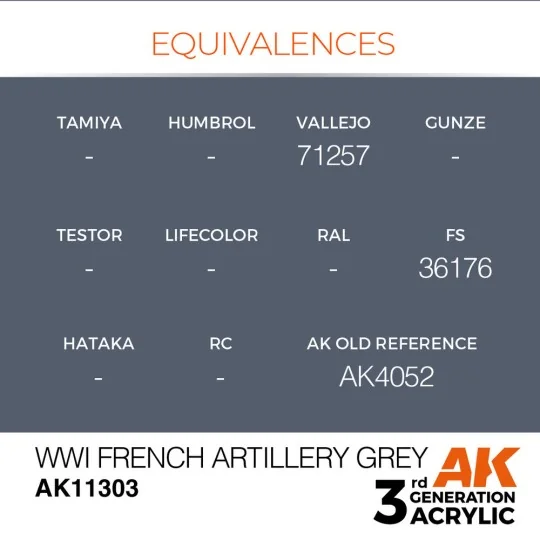WWI French Artillery Grey - AK Interactive AK11303 WWI French Artillery Grey - AK Interactive AK11303