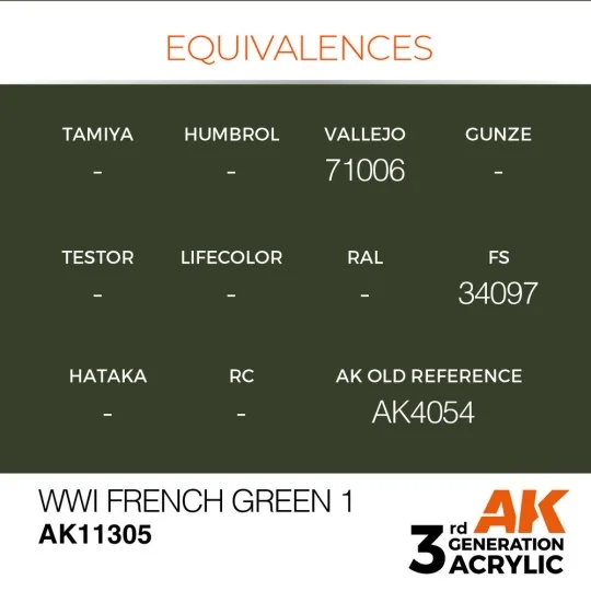 WWI French Green 1 - AK Interactive AK11305