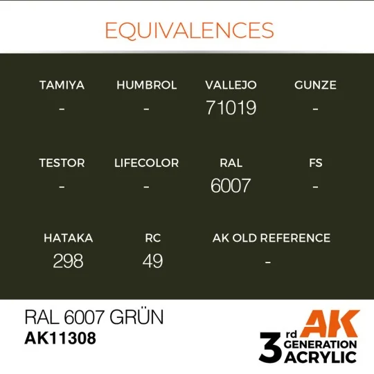 RAL 6007 Grün - AK Interactive AK11308 RAL 6007 Grün - AK Interactive AK11308