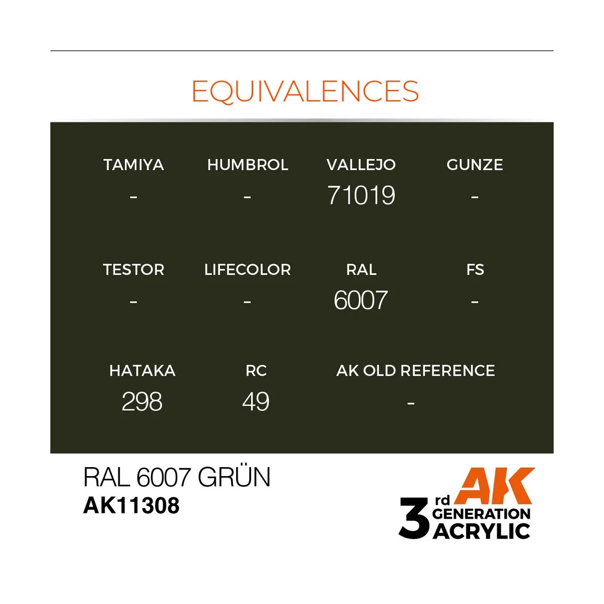 RAL 6007 Grün - AK Interactive AK11308