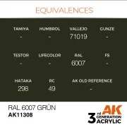 RAL 6007 Grün - AK Interactive AK11308 RAL 6007 Grün - AK Interactive AK11308