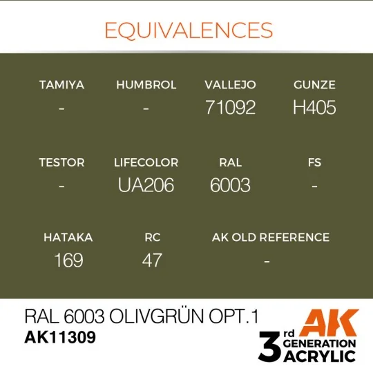 RAL 6003 Olivgrün opt.1 - AK Interactive AK11309