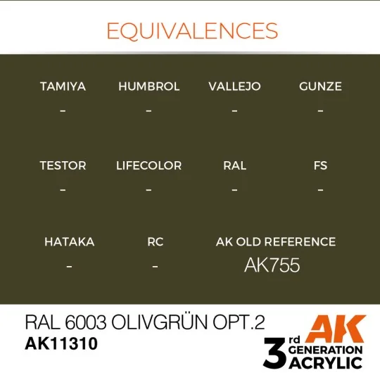 RAL 6003 Olivgrün opt.2 - AK Interactive AK11310