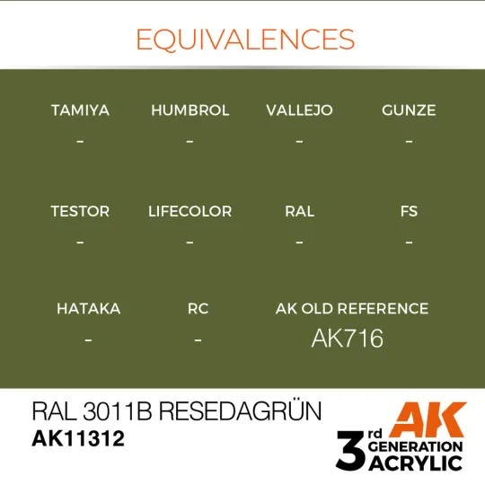 RAL 6011B Resedagrün - AK Interactive AK11312