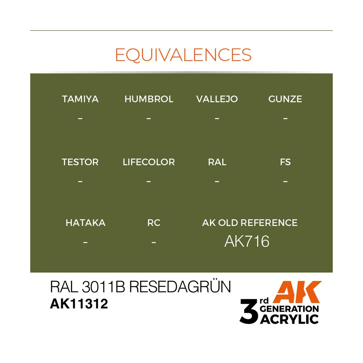 RAL 6011B Resedagrün - AK Interactive AK11312 RAL 6011B Resedagrün - AK Interactive AK11312