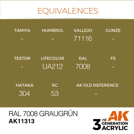 RAL 7008 Graugrün - AK Interactive AK11313 RAL 7008 Graugrün - AK Interactive AK11313