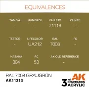 RAL 7008 Graugrün - AK Interactive AK11313 RAL 7008 Graugrün - AK Interactive AK11313