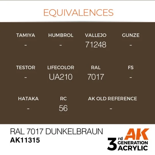 RAL 7017 Dunkelbraun - AK Interactive AK11315